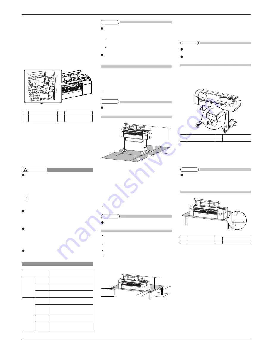 MUTOH RJ-900C series Installation Manual Download Page 4