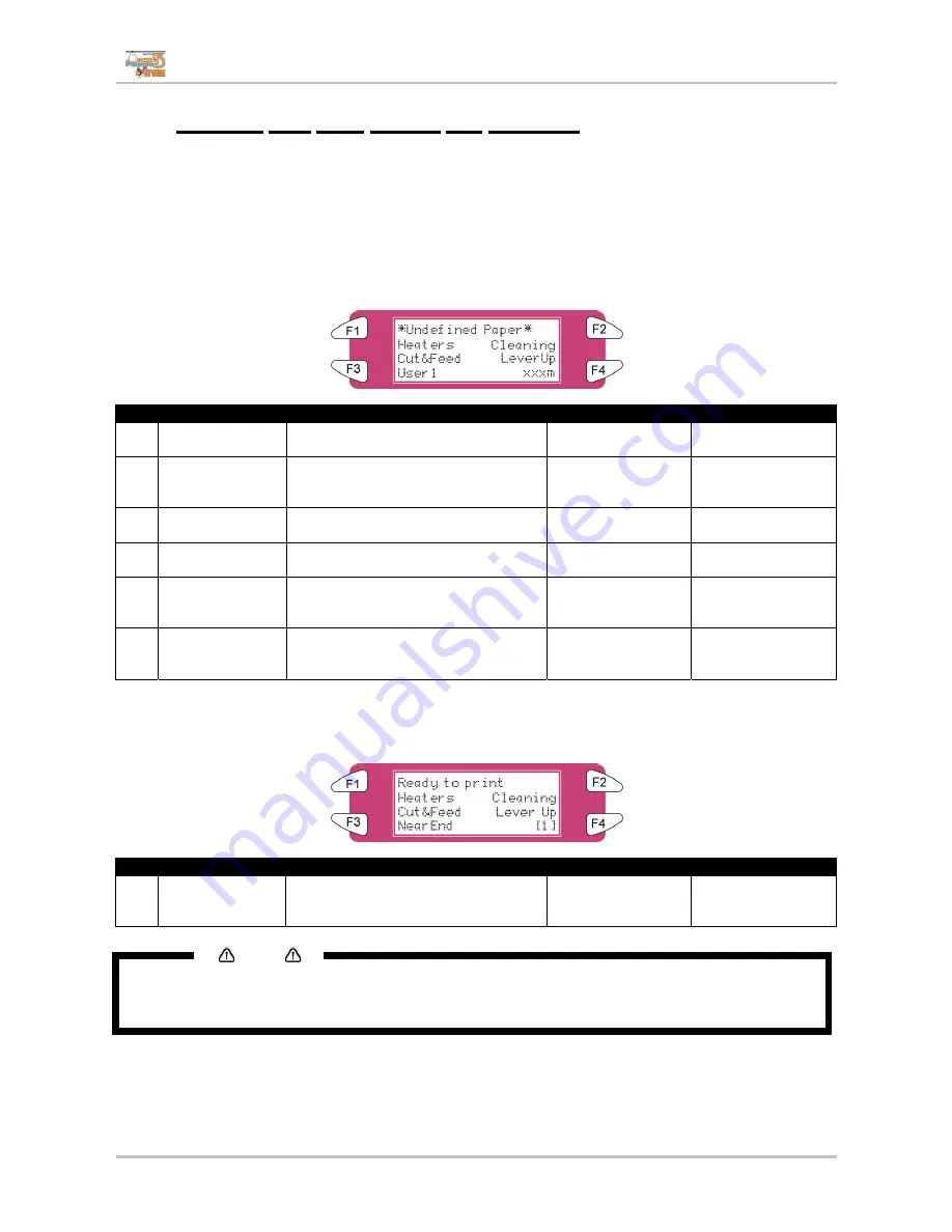 MUTOH Rockhopper 3 Extreme User Manual Download Page 130