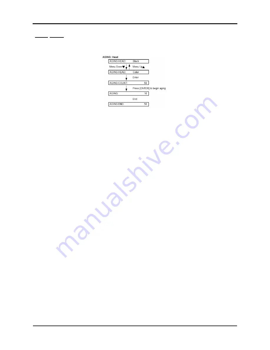 MUTOH Rockhopper 38 Maintenance Manual Download Page 145