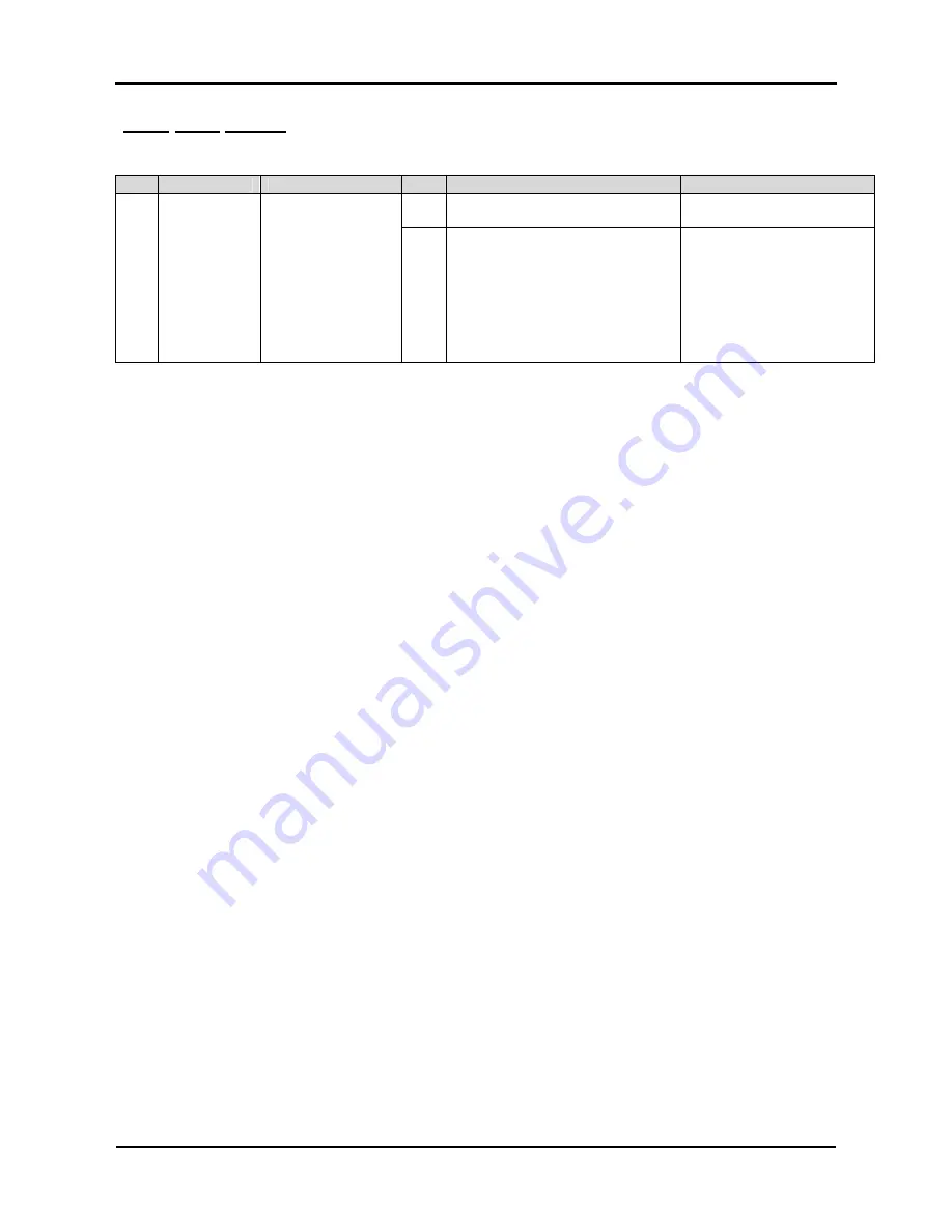 MUTOH Rockhopper 38 Maintenance Manual Download Page 198