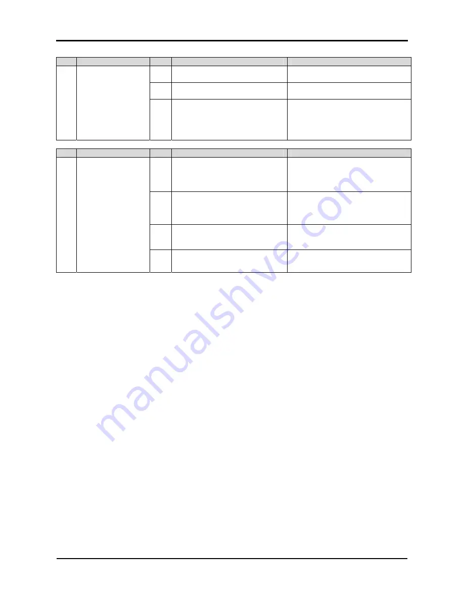 MUTOH Rockhopper 38 Maintenance Manual Download Page 244