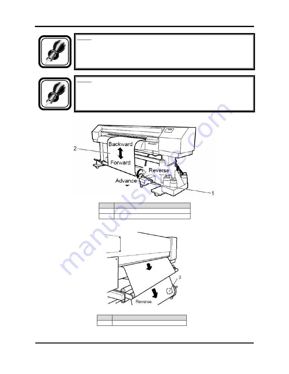 MUTOH Toucan Hybrid PJ-162-FE Скачать руководство пользователя страница 200