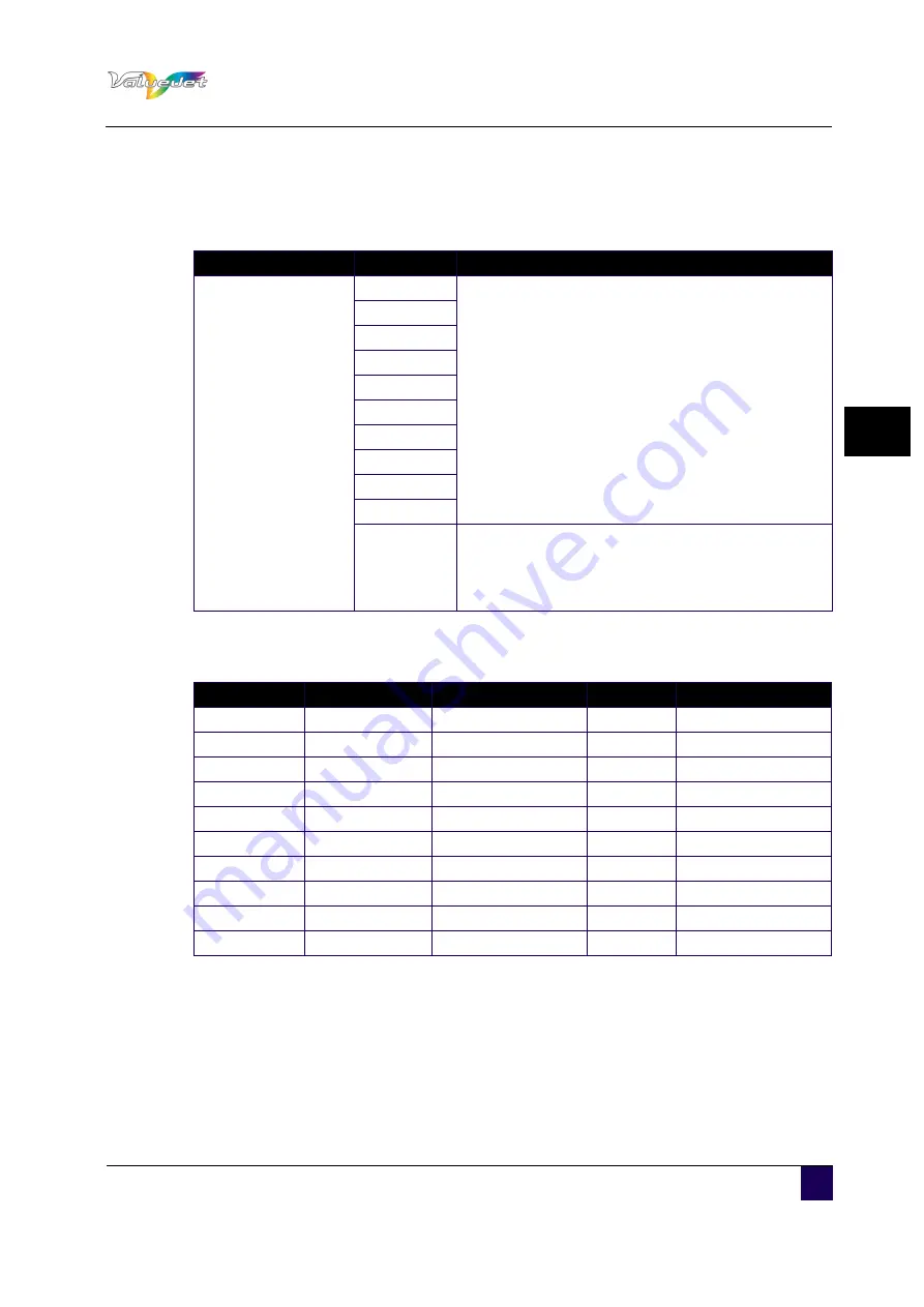 MUTOH ValueJet 1304 User Manual Download Page 65