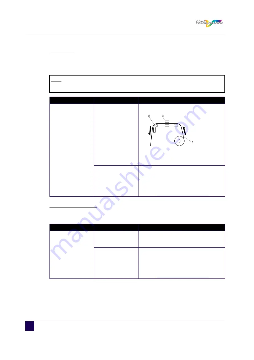 MUTOH ValueJet 1304 User Manual Download Page 70