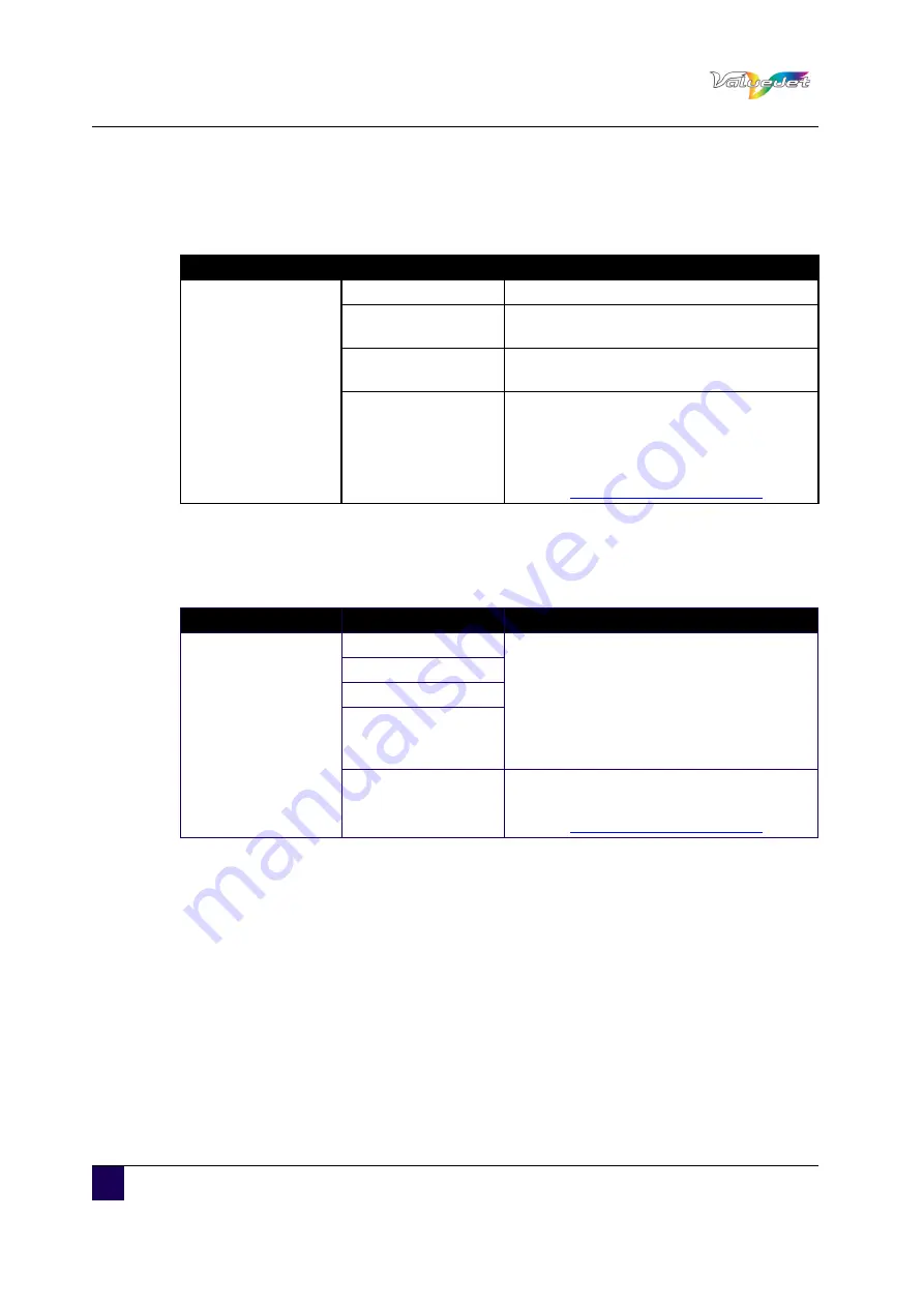 MUTOH ValueJet 1304 User Manual Download Page 84