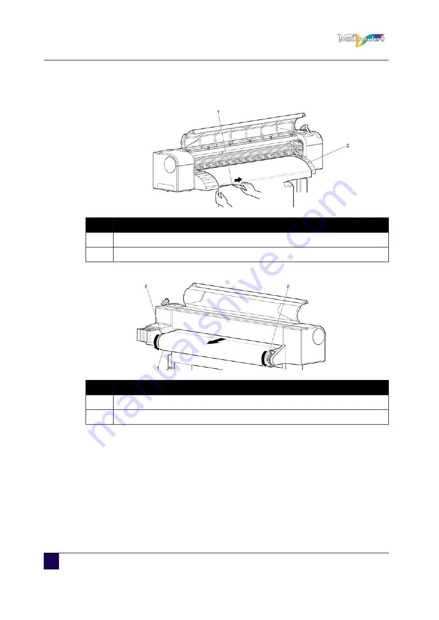 MUTOH ValueJet 1304 Скачать руководство пользователя страница 112