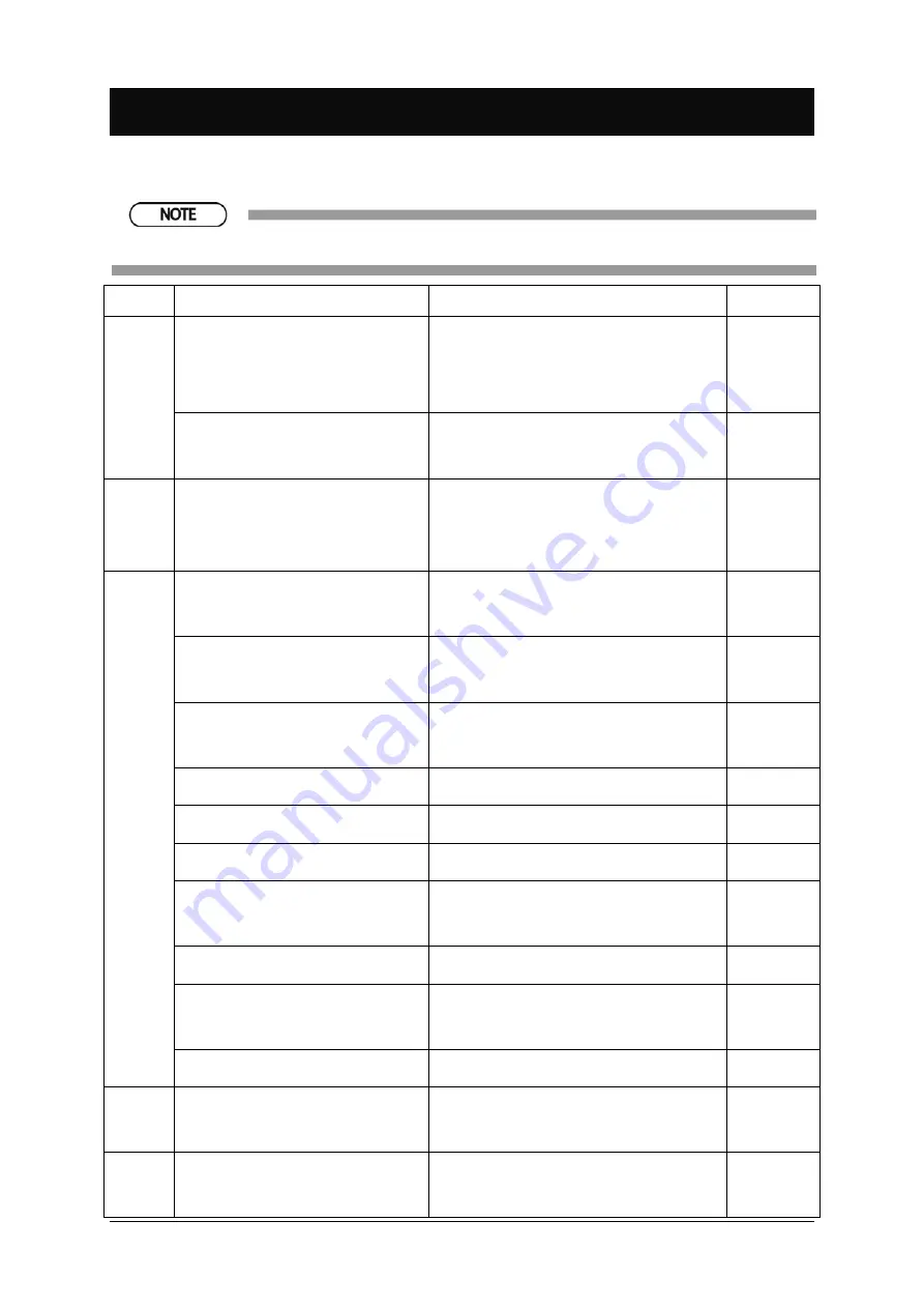 MUTOH ValueJet 1324 Operation Manual Download Page 1