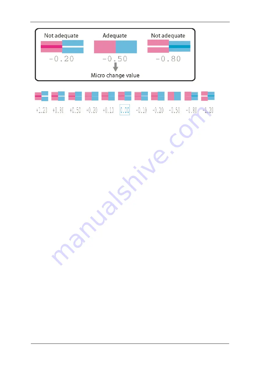 MUTOH ValueJet 1324 Operation Manual Download Page 4