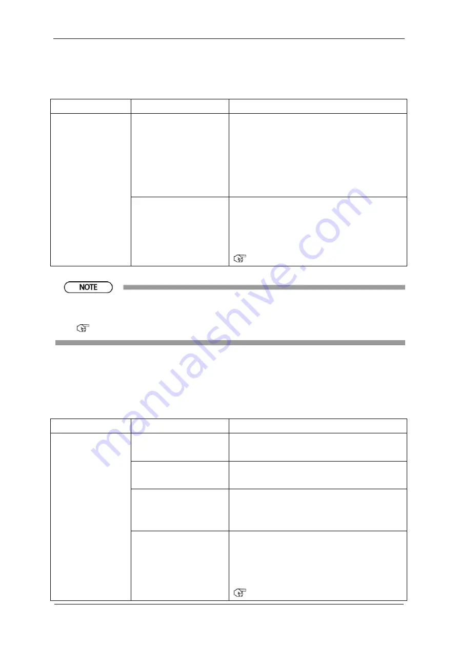 MUTOH ValueJet 1324 Operation Manual Download Page 9