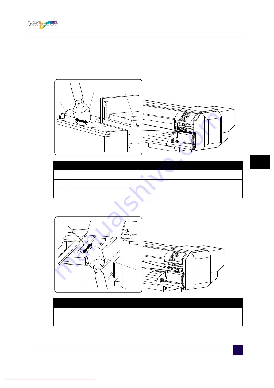 MUTOH ValueJet 1608 HS User Manual Download Page 145