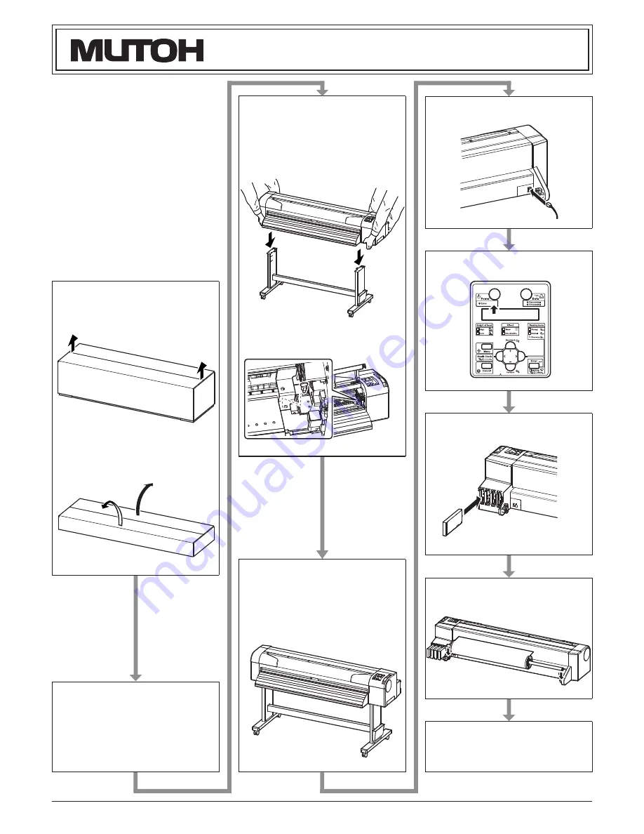 MUTOH ValueJet VJ-1204 Installation Manual Download Page 1