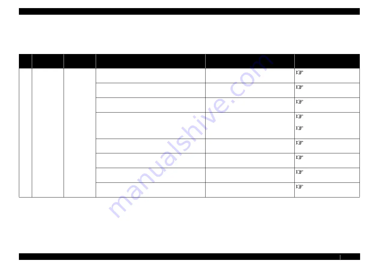 MUTOH ValueJet VJ-1324 Maintenance Manual Download Page 23