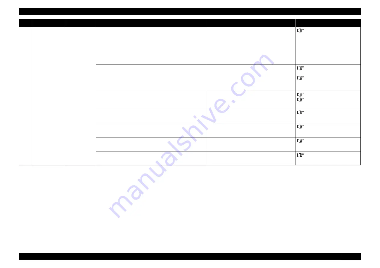 MUTOH ValueJet VJ-1324 Maintenance Manual Download Page 35