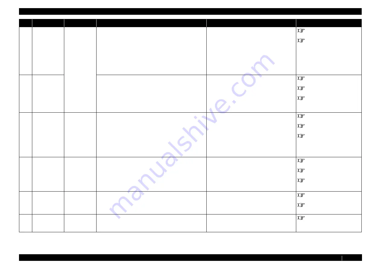 MUTOH ValueJet VJ-1324 Maintenance Manual Download Page 43