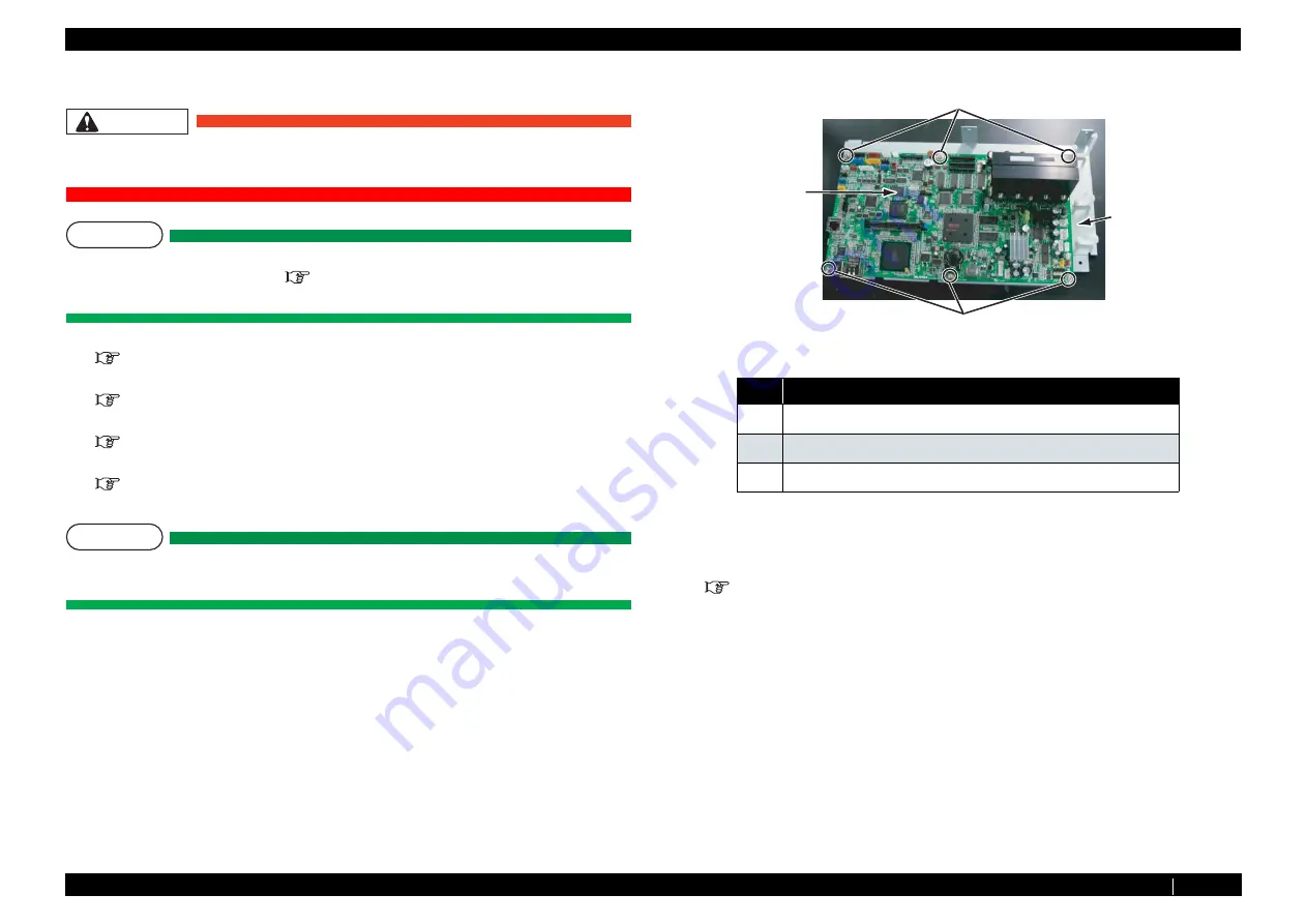 MUTOH ValueJet VJ-1324 Maintenance Manual Download Page 124