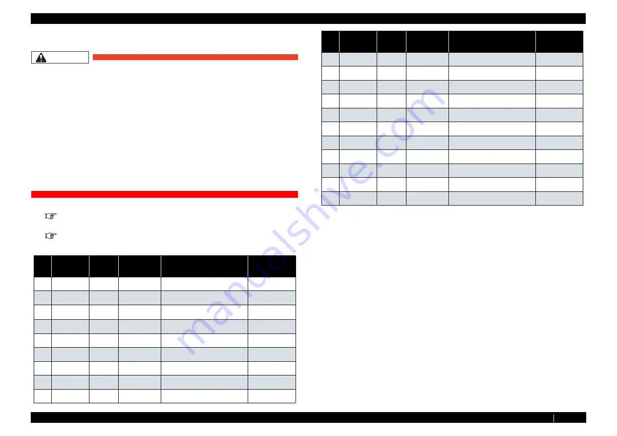 MUTOH ValueJet VJ-1324 Maintenance Manual Download Page 133