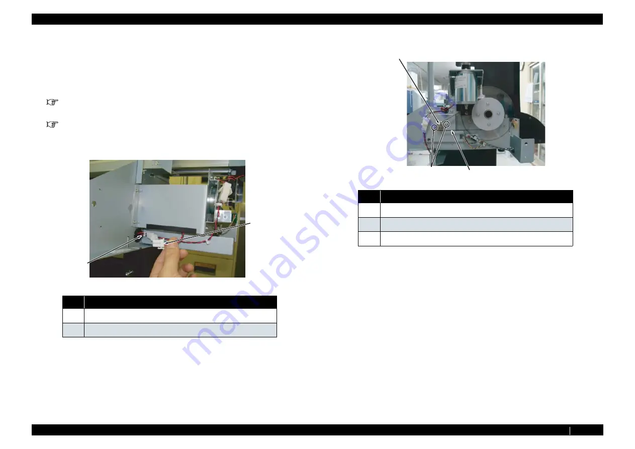 MUTOH ValueJet VJ-1324 Maintenance Manual Download Page 143