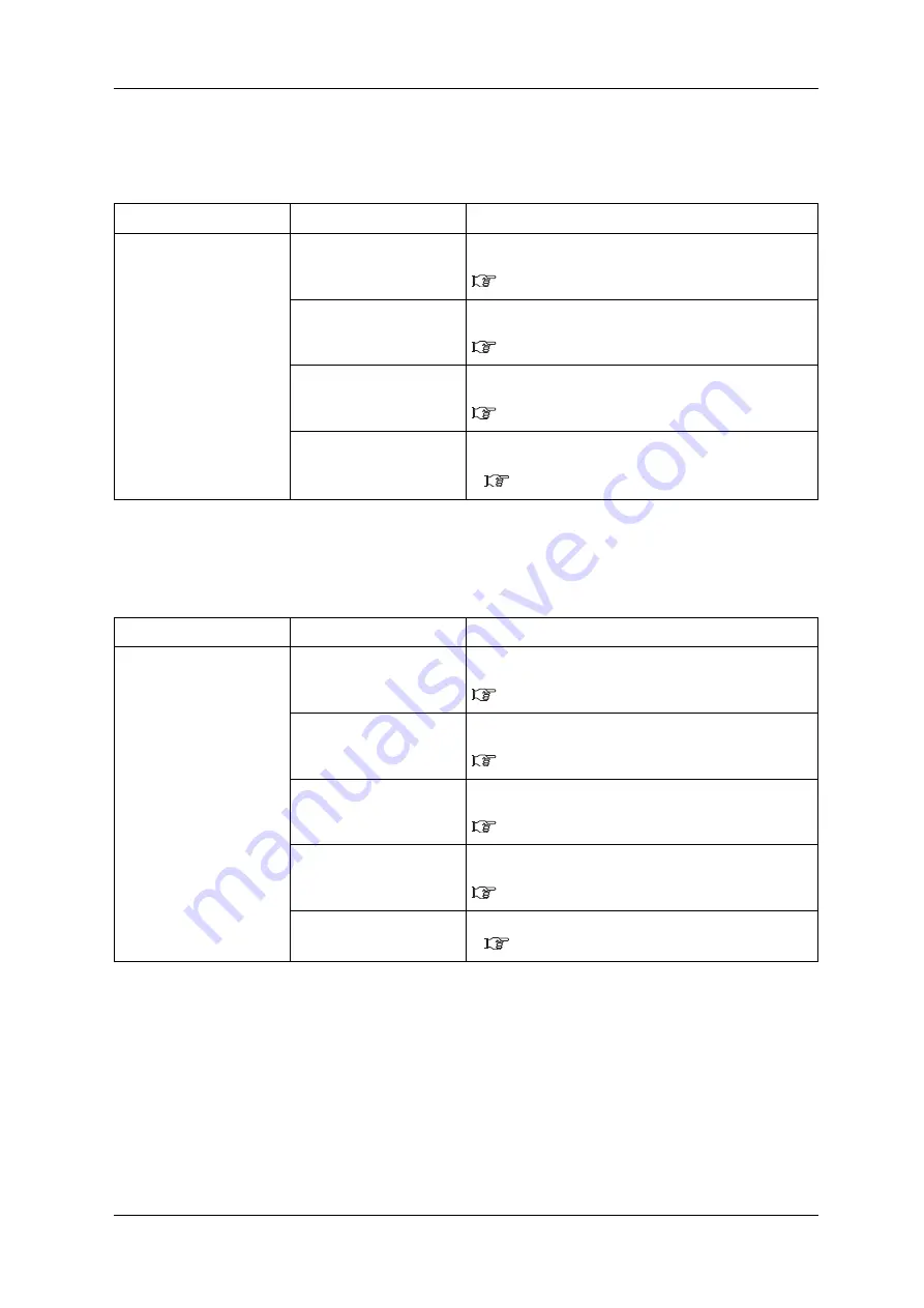 MUTOH ValueJet VJ1324X Operation Manual Download Page 143