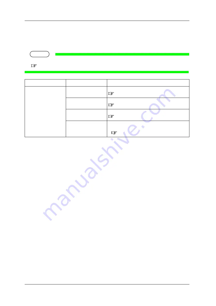 MUTOH ValueJet VJ1324X Operation Manual Download Page 166