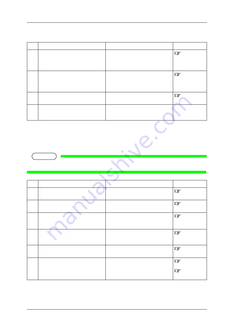 MUTOH ValueJet VJ1324X Operation Manual Download Page 236