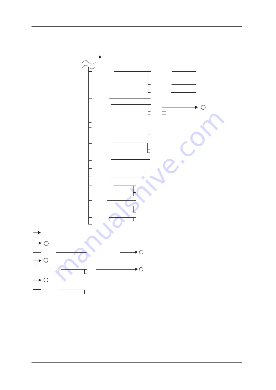 MUTOH ValueJet VJ1324X Operation Manual Download Page 260