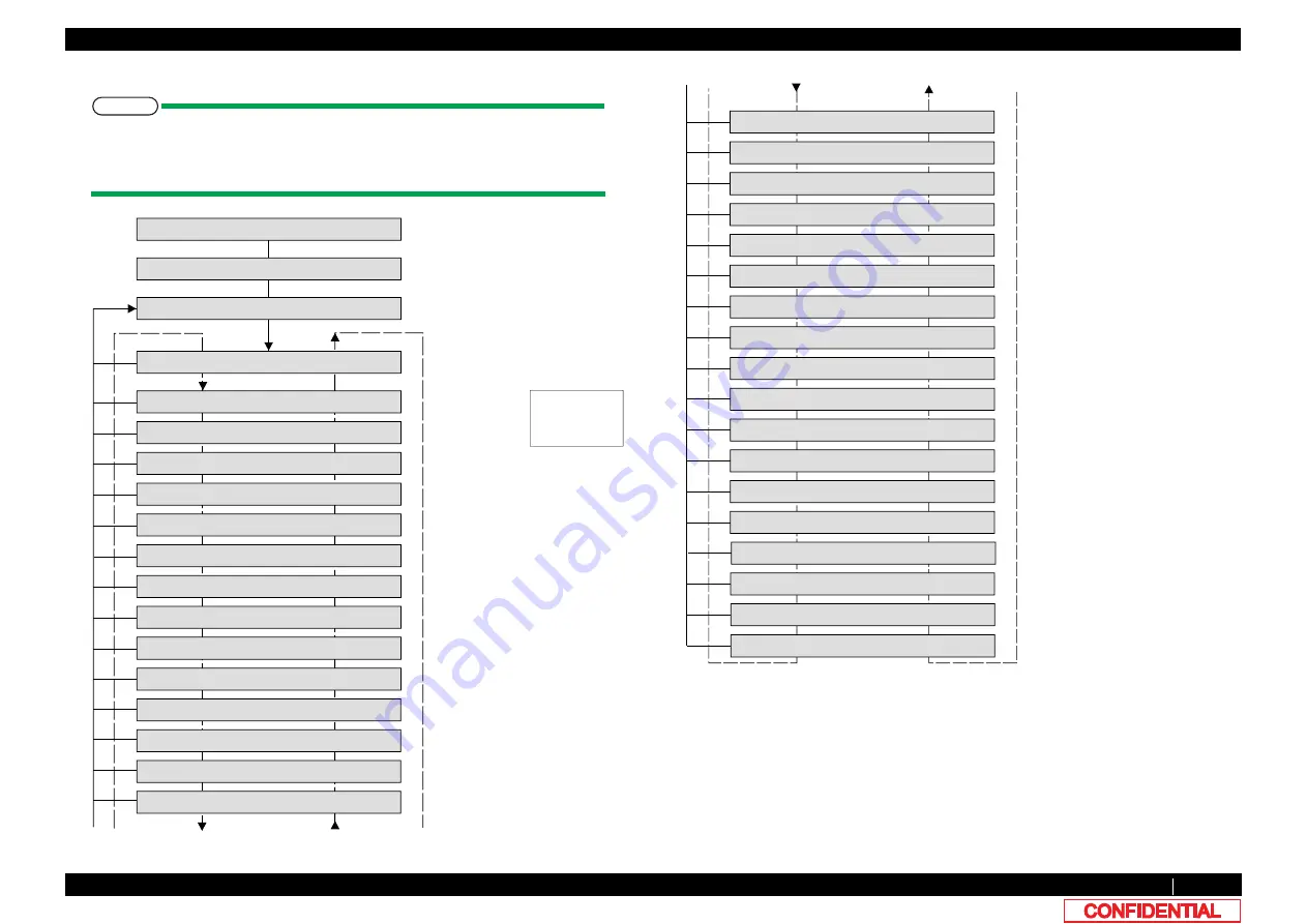 MUTOH Valuevet VJ-628X Maintenance Manual Download Page 261