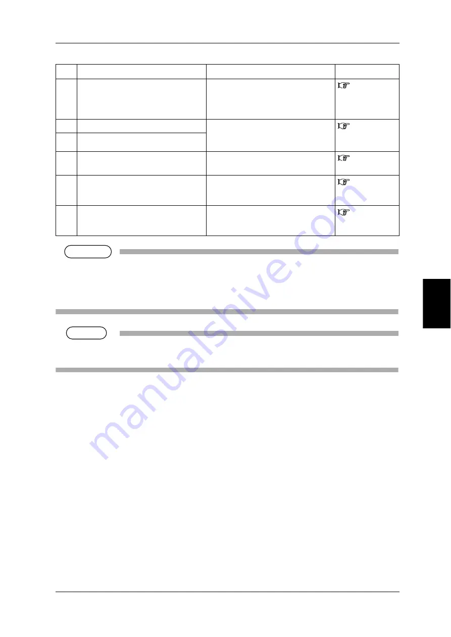 MUTOH VJ-1304 Quick Reference Download Page 99