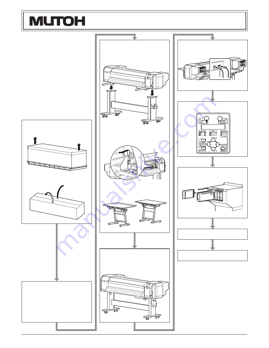 MUTOH VJ-1608 Hybrid Installation Manual Download Page 1