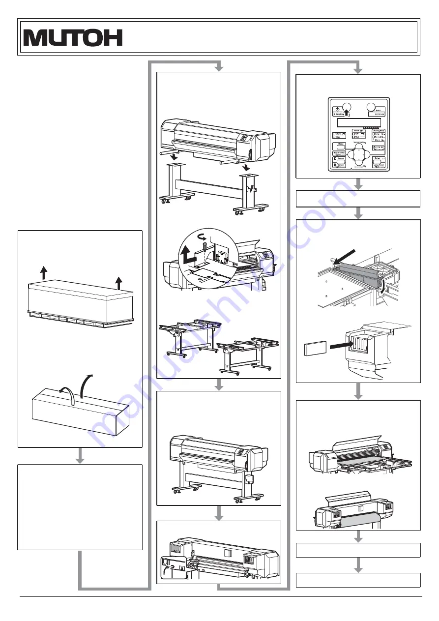 MUTOH VJ-1638UH Mark II Installation Manual Download Page 1