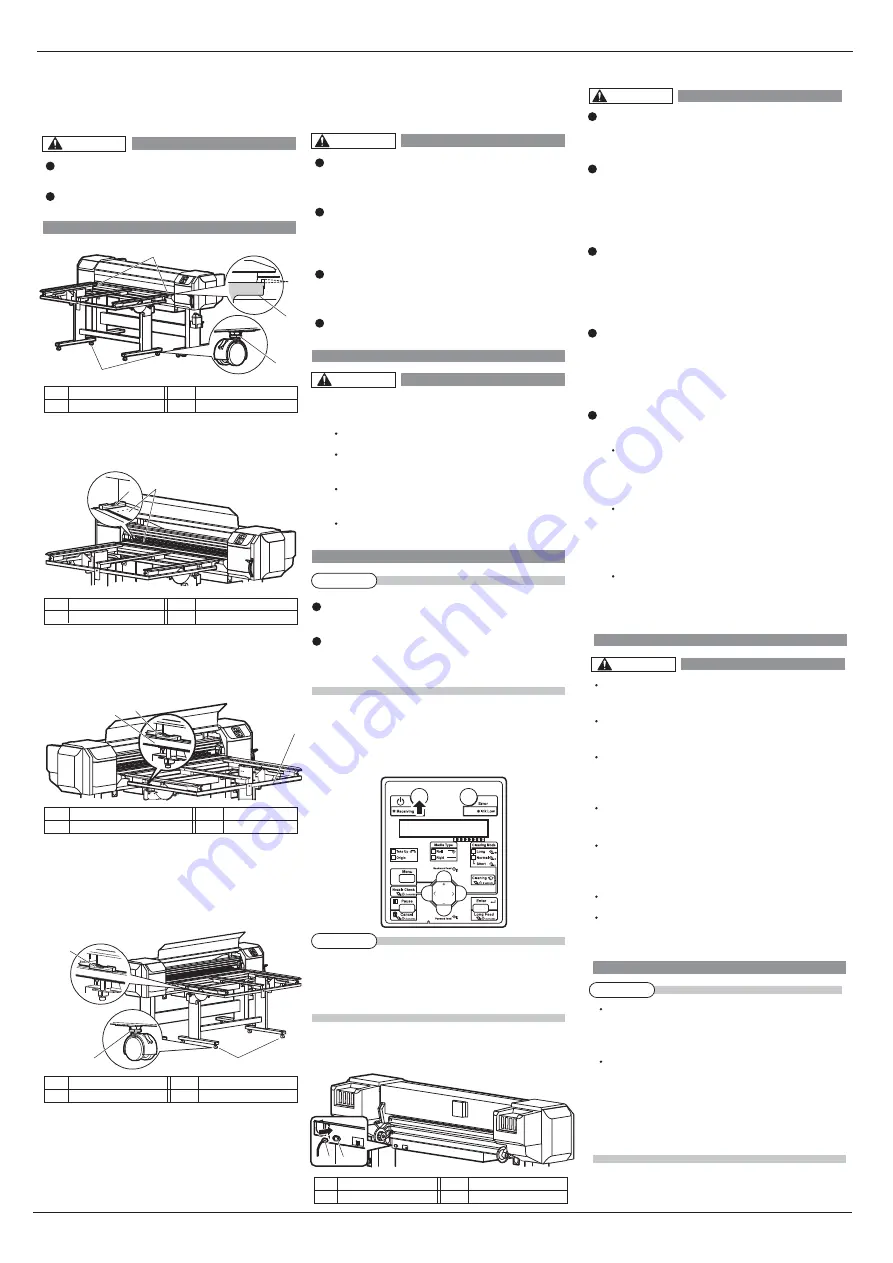 MUTOH VJ-1638UH Mark II Скачать руководство пользователя страница 7