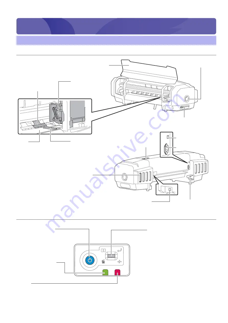 MUTOH VJ-628 ValueJet Operation Manual Download Page 6