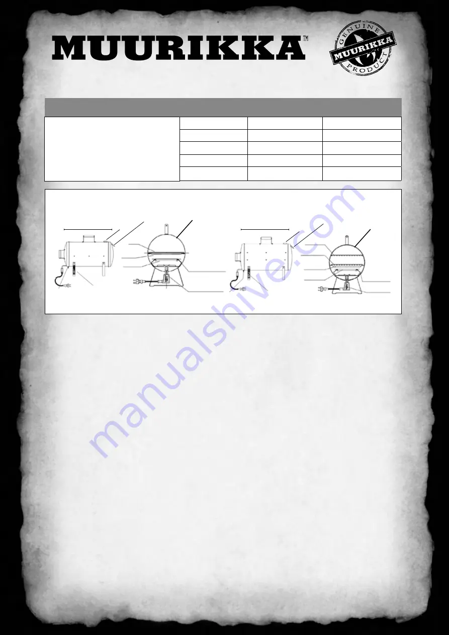 MUURIKKA 54410020 Manual Download Page 6