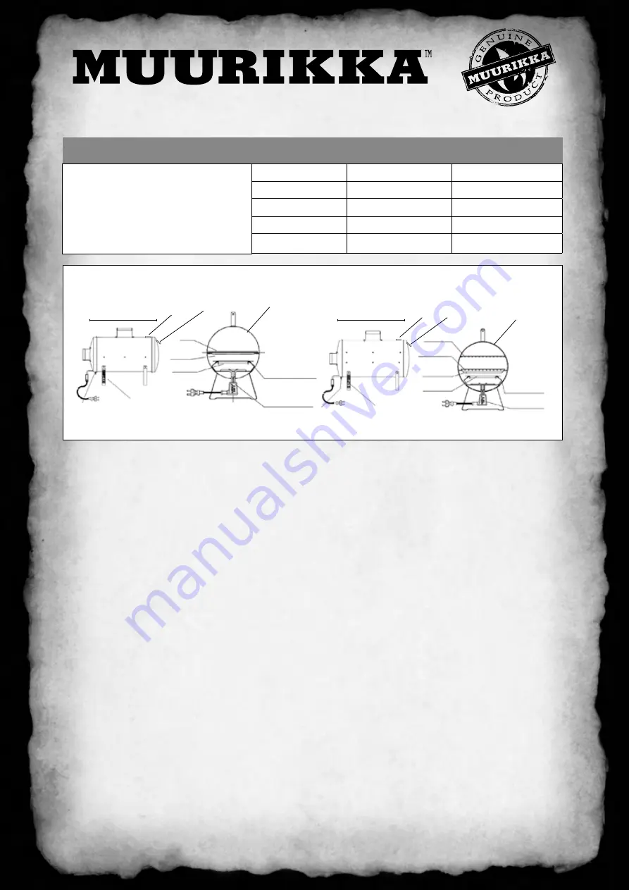 MUURIKKA 54410020 Manual Download Page 16