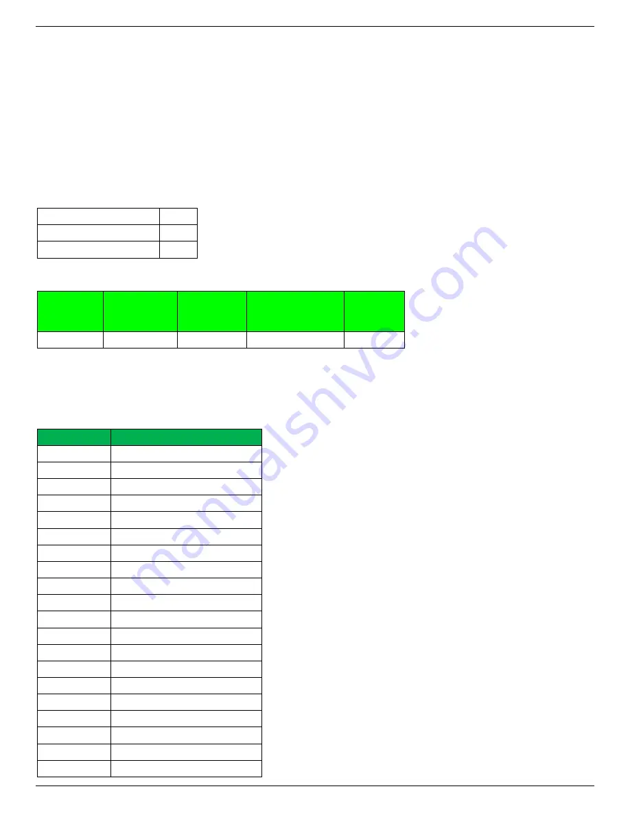 MuxLab 100508 Operation Manual Download Page 12