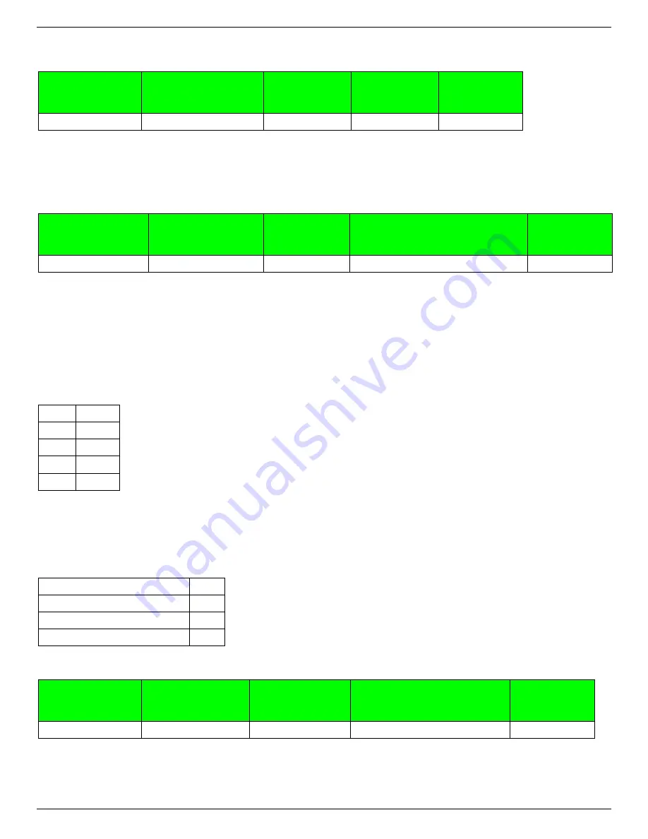 MuxLab 100508 Operation Manual Download Page 15