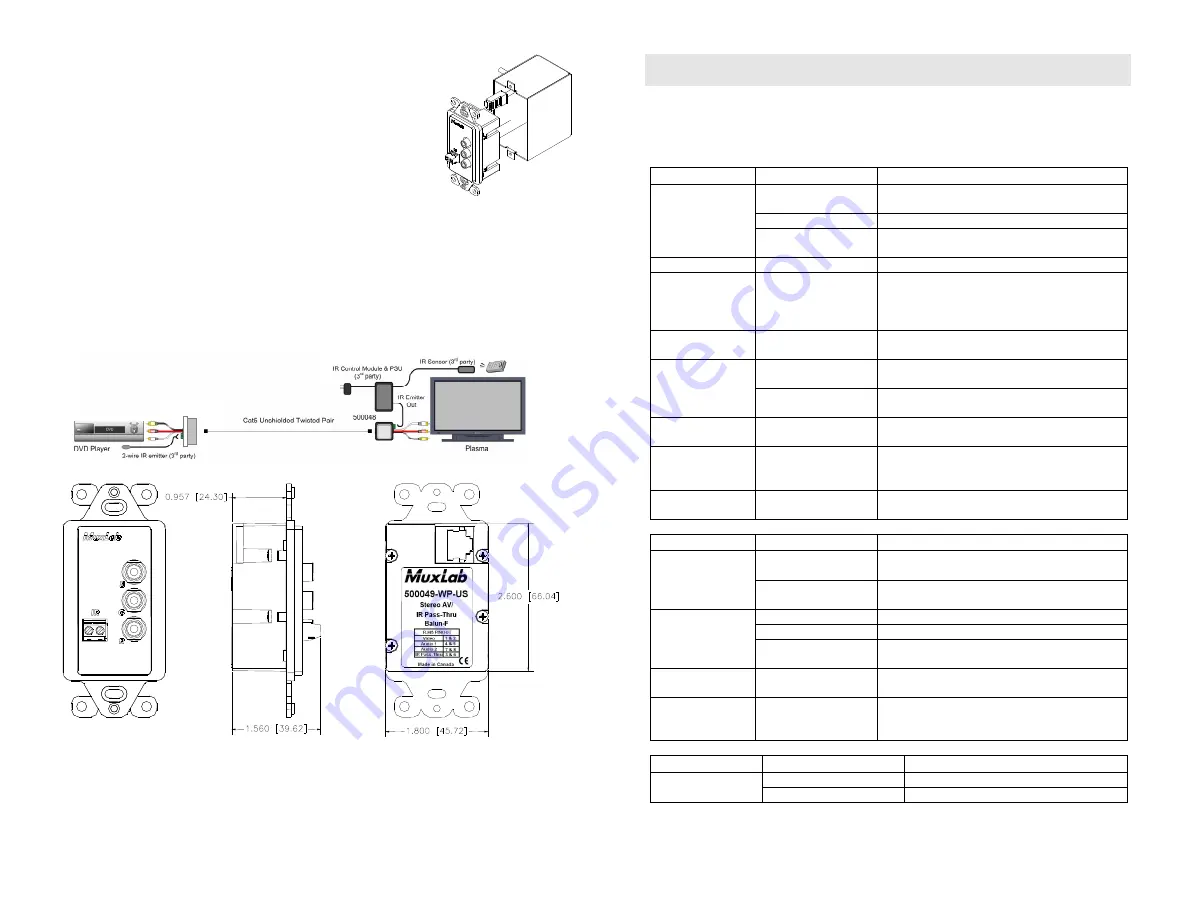 MuxLab 500049-WP-US Скачать руководство пользователя страница 2