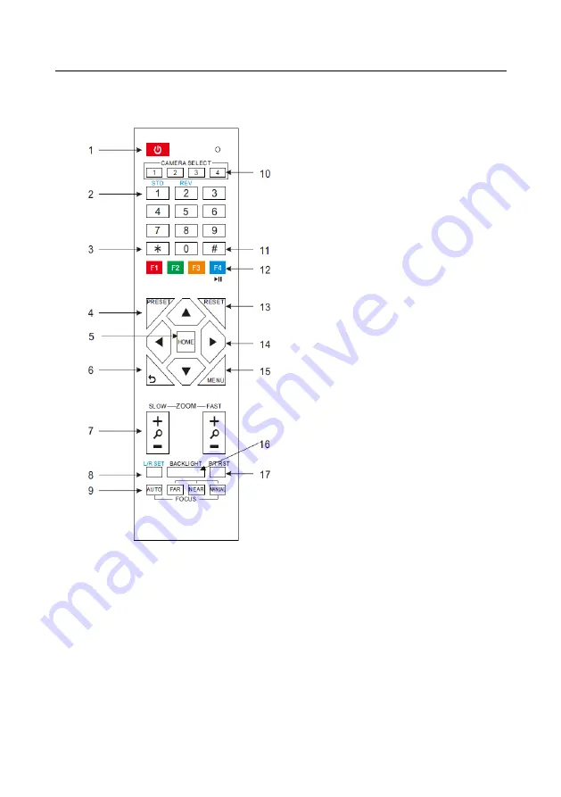 MuxLab ProDigital 500790 Скачать руководство пользователя страница 12