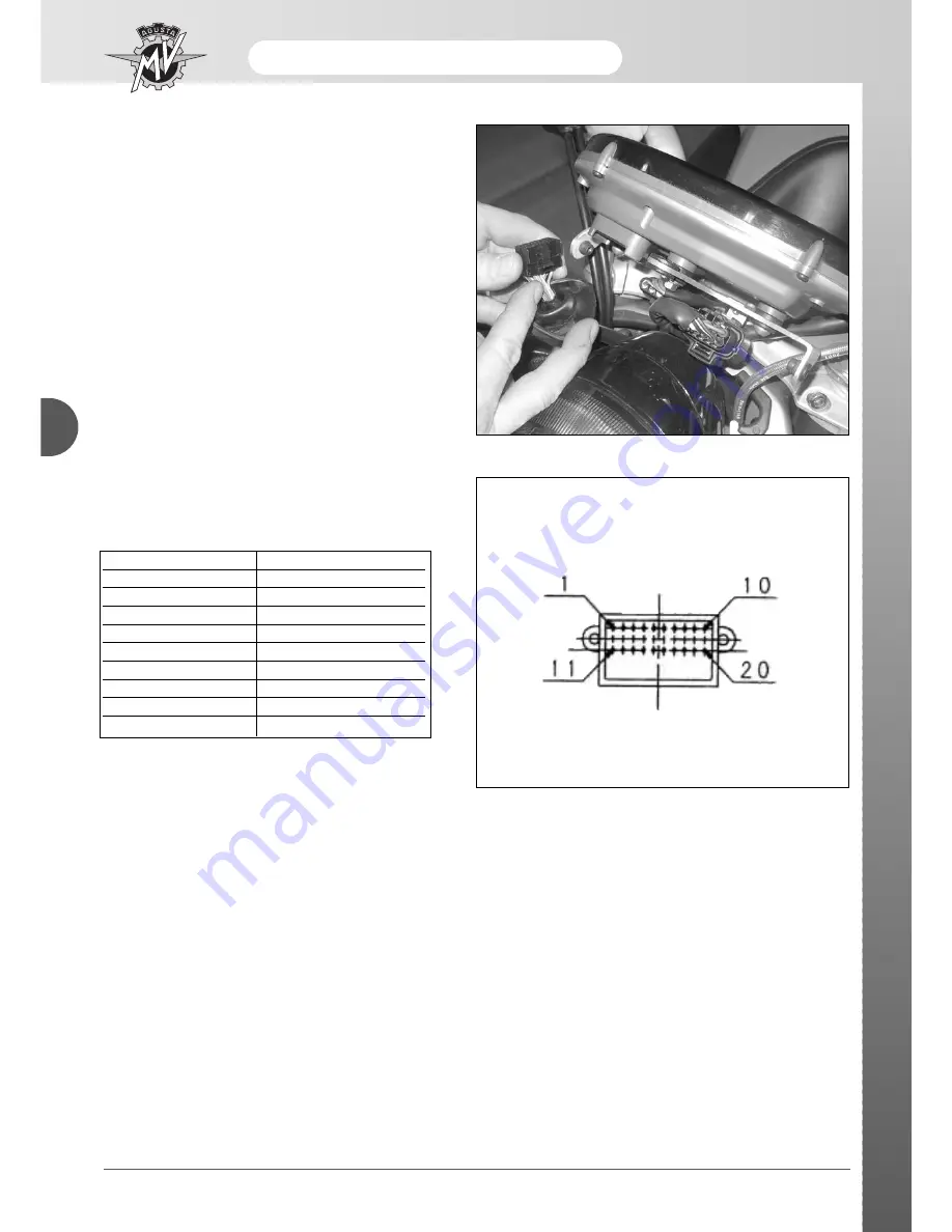 MV Agusta BRUTALE 750 ORO Workshop Manual Download Page 194