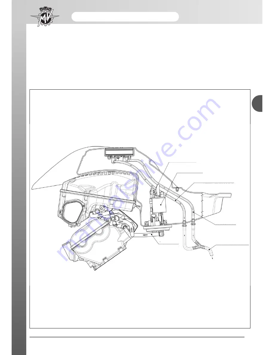 MV Agusta Rivale 800 Скачать руководство пользователя страница 157
