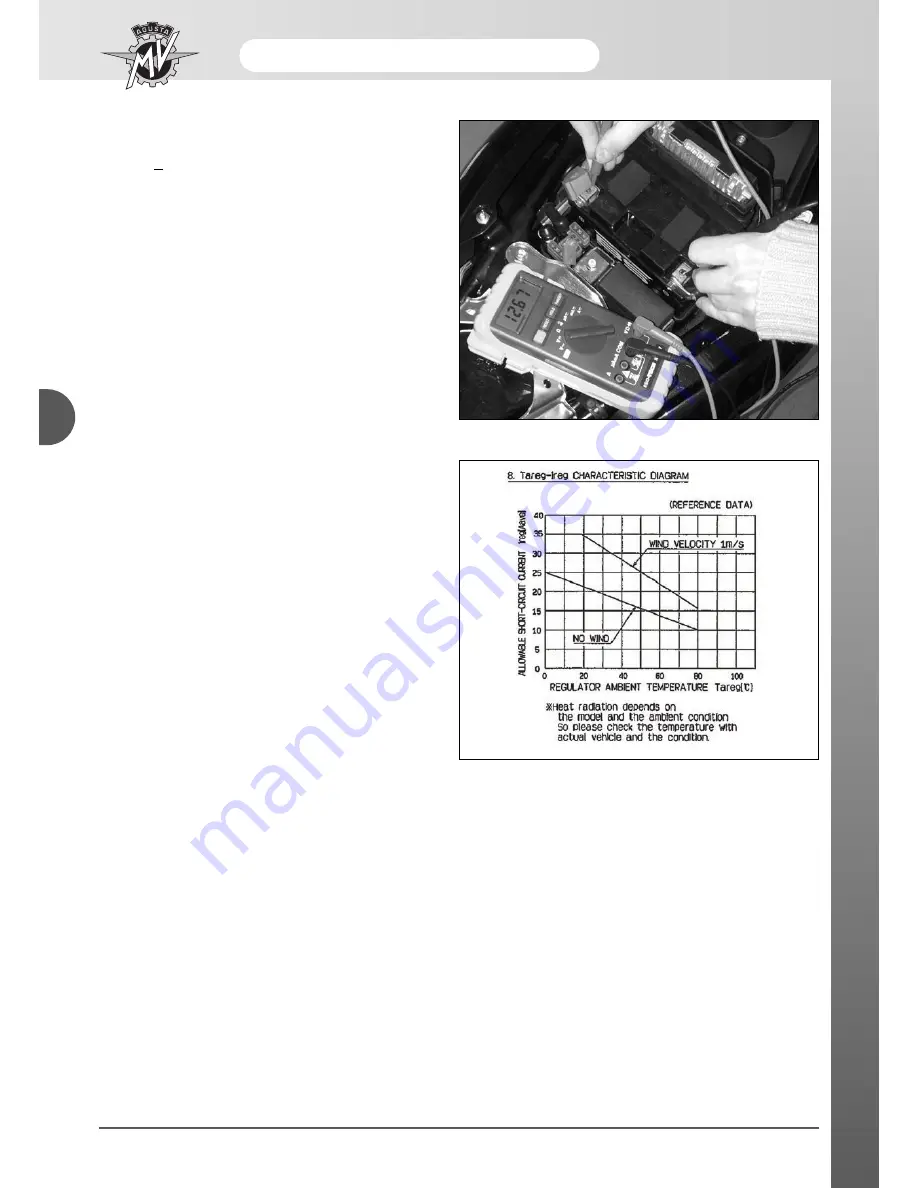 MV Agusta Rivale 800 Workshop Manual Download Page 192