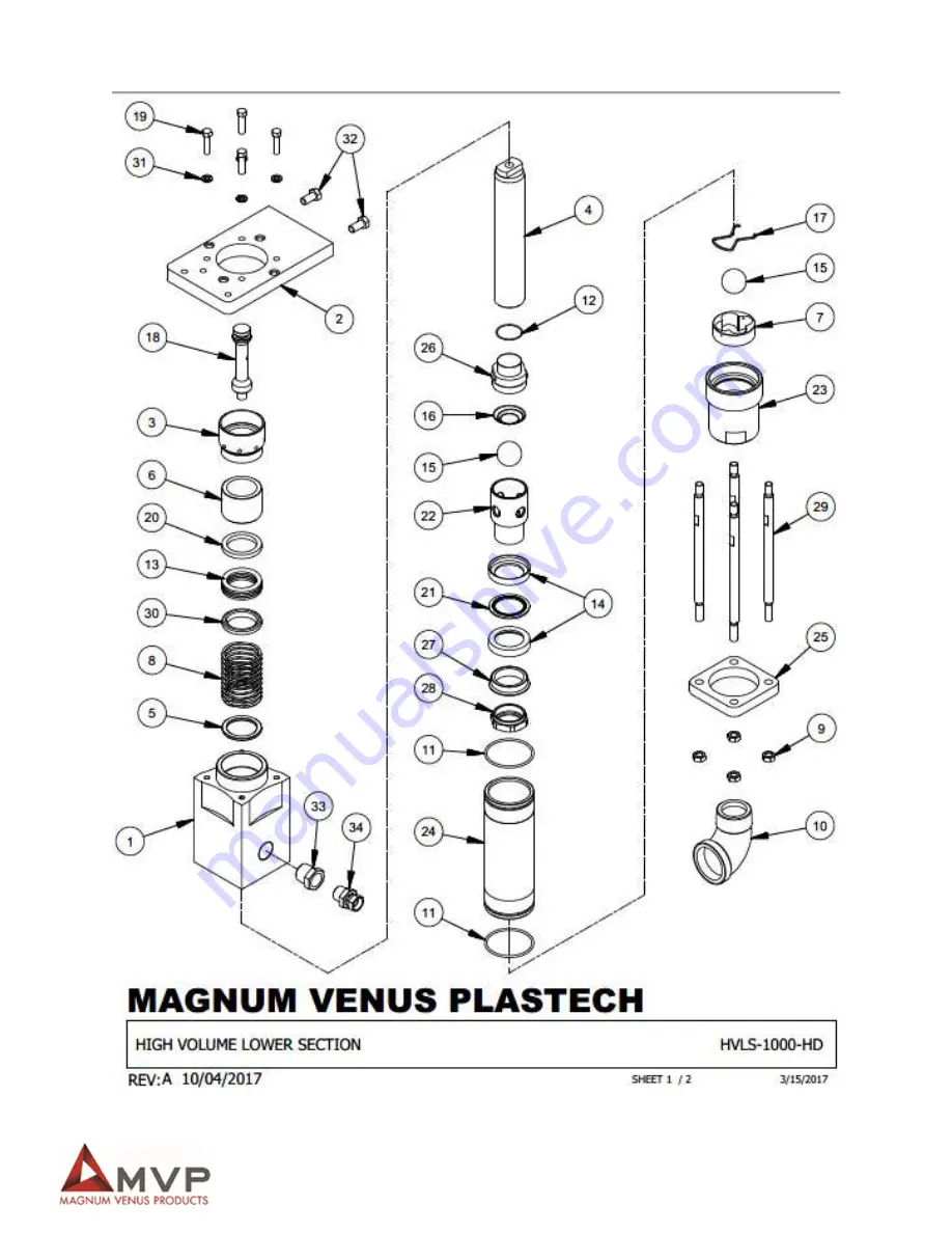 MVP HVLS-1000 Operation Manual Download Page 32