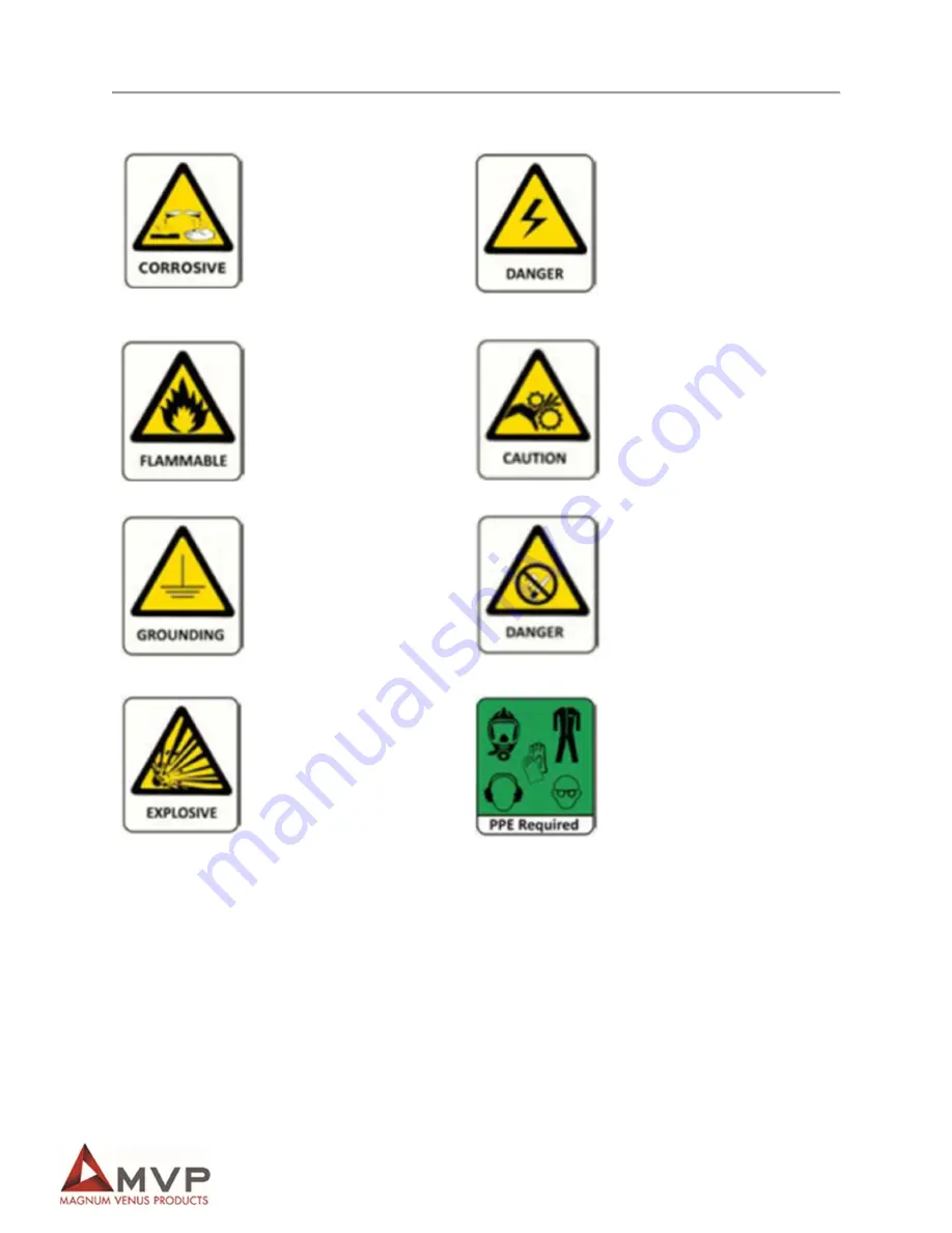 MVP ULTRAMAX UPLS-2300 Component Manual Download Page 7