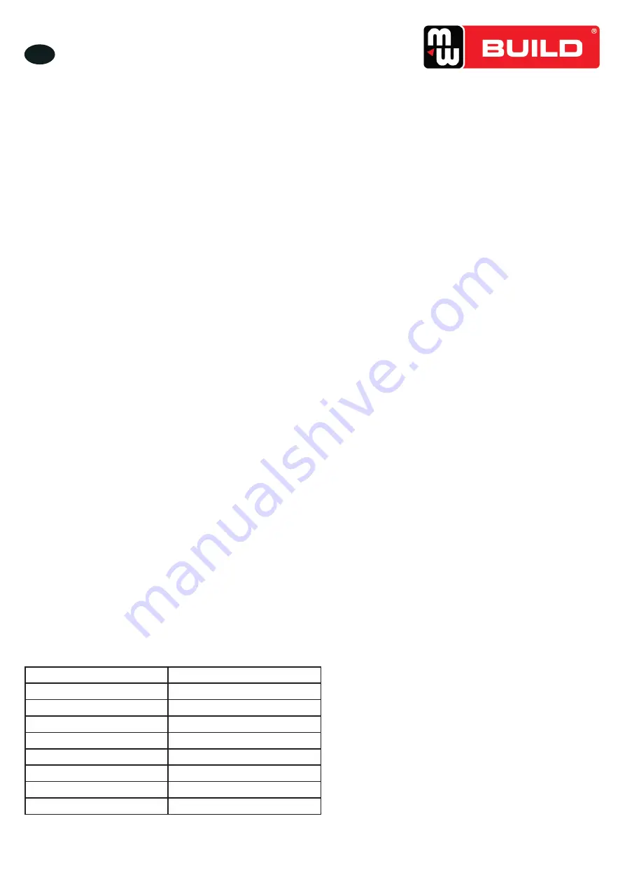 MW 829700100 Manual Download Page 3