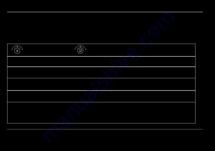 my machine Nespresso Gran Maestria B520 Instruction Manual Download Page 44