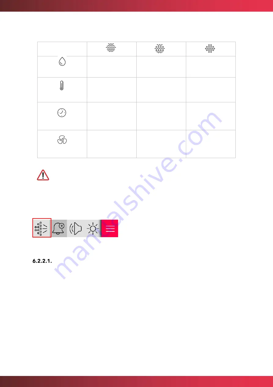 Mychef EVOLUTION L 10GN 1/1 Product Manual Download Page 27