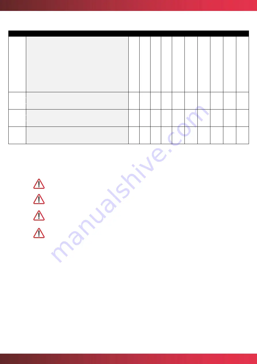 Mychef iCOOK Product Manual Download Page 98