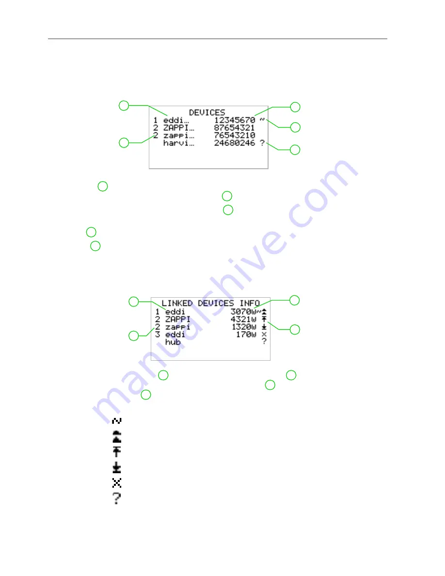 Myenergi eddi Operation And Installation Manual Download Page 22