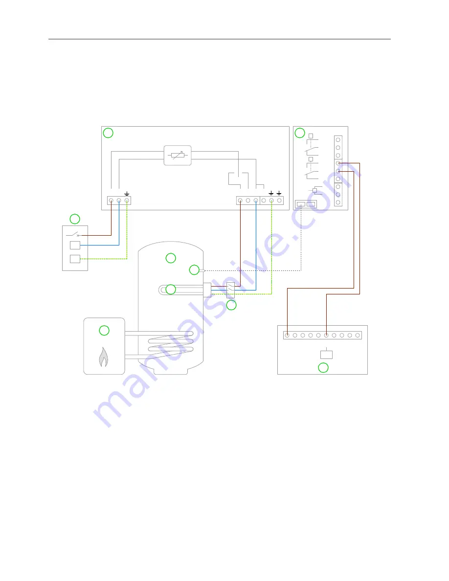 Myenergi eddi Operation And Installation Manual Download Page 50