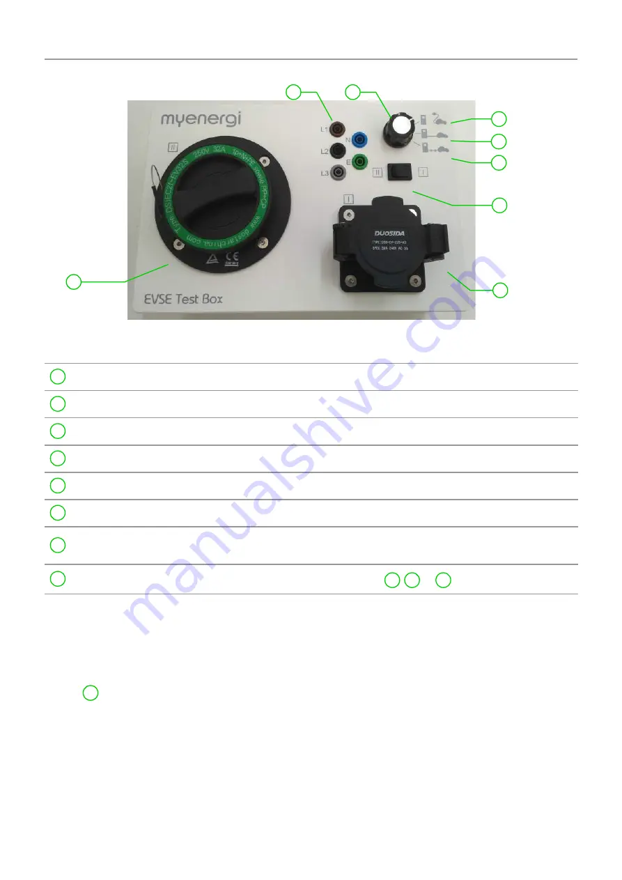 Myenergi EVSE Test Box Operation Manual Download Page 2