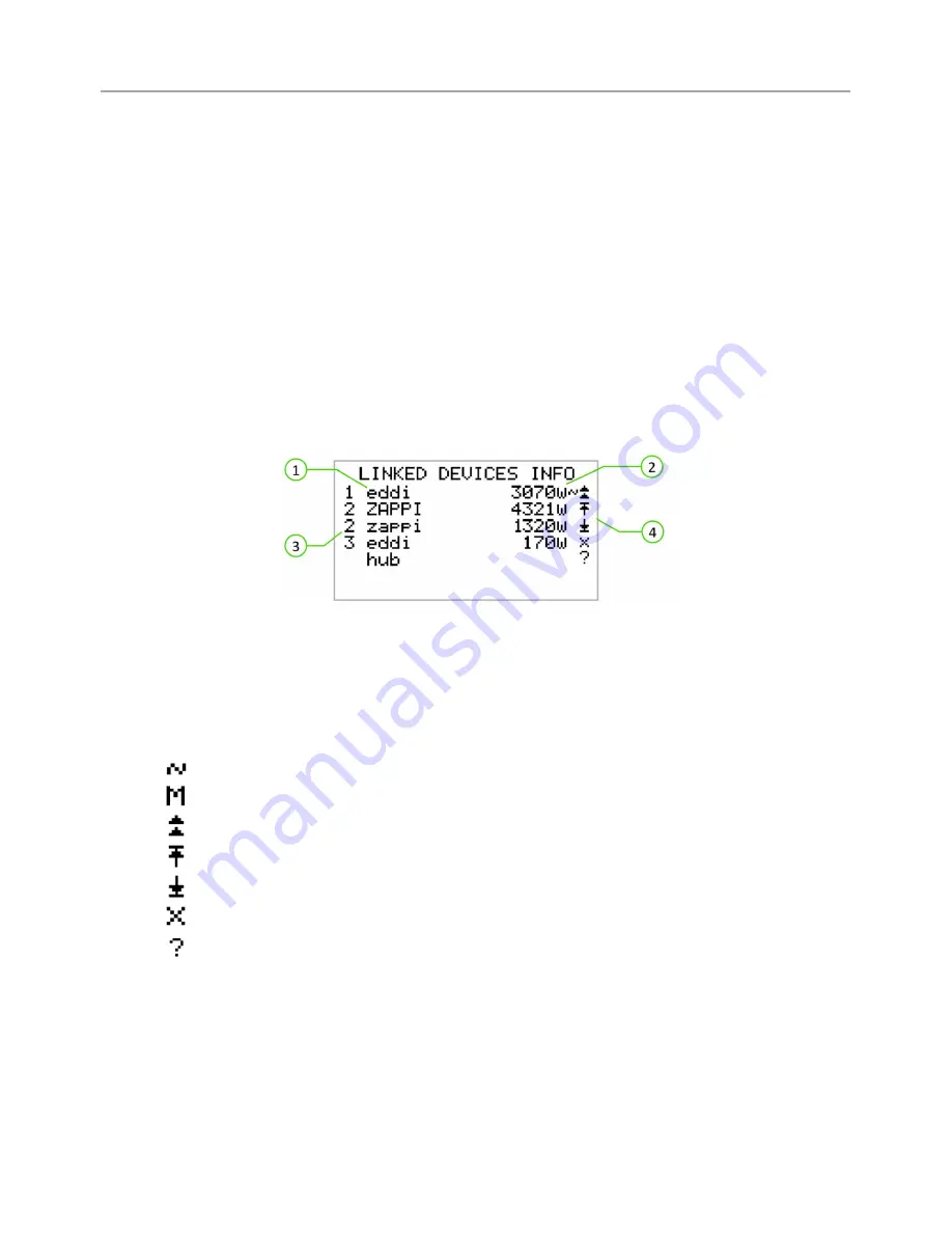 Myenergi ZAPPI-2H07TB Operation & Installation Manual Download Page 33